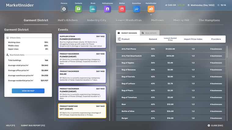 MarketInsider panel showing demand, lowest market price and import price index per product